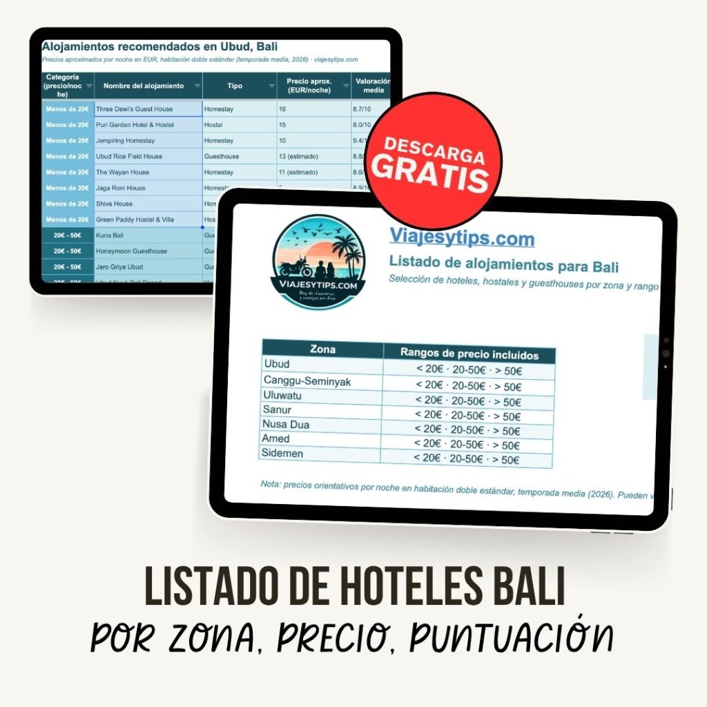 listado hoteles bali